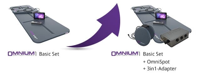 omnium1_basic_set_basic_set_omnispot_3in1